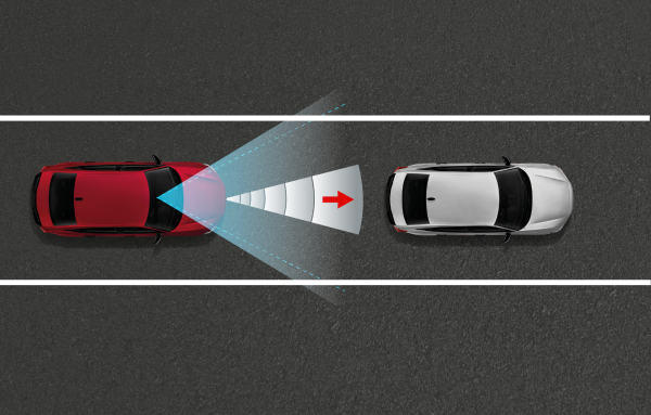 ADAPTIVE CRUISE CONTROL