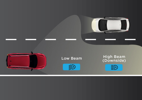 ADAPTIVE-DRIVING-BEAM.jpg