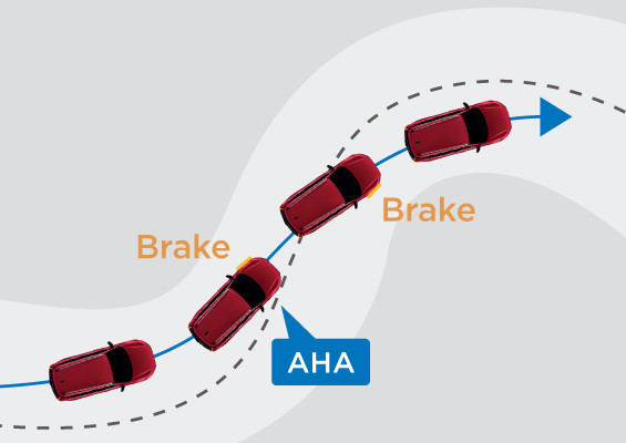 AGILE-HANDLE-ASSIST-AHA-1.jpg