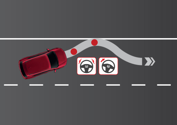 ROAD DEPARTURE MITIGATION