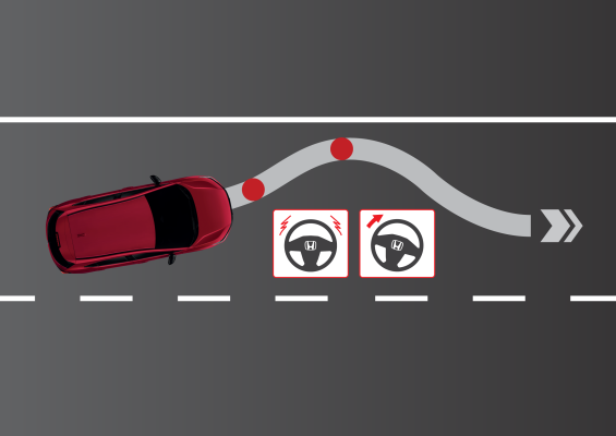 ROAD DEPARTURE MITIGATION