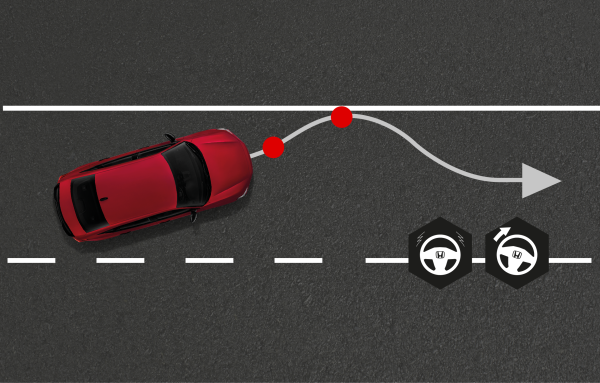 ROAD DEPARTURE MITIGATION