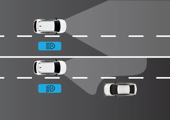 AUTO-HIGH-BEAM-2.jpg